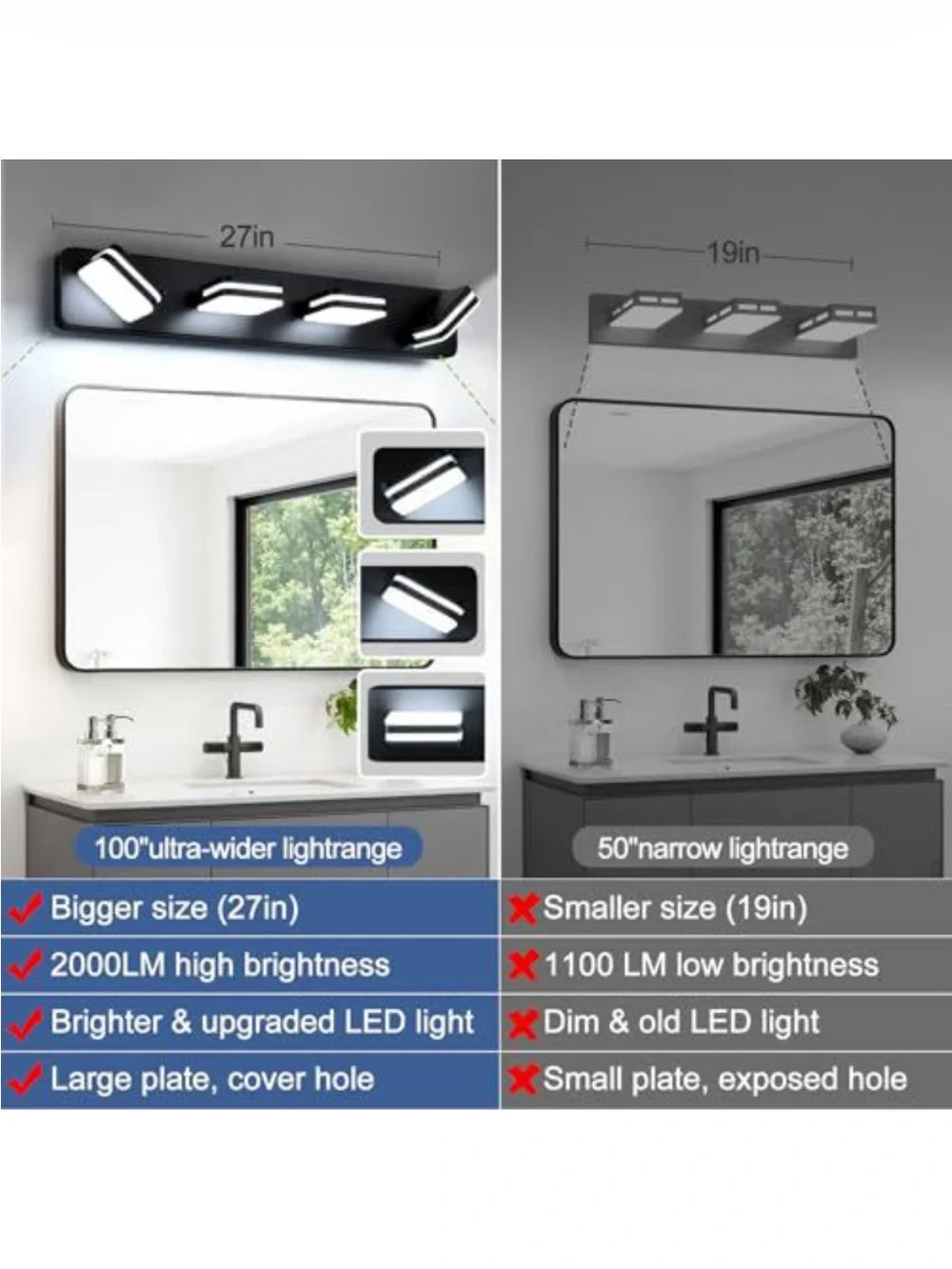 Modern Black LED Bathroom Vanity Light - 4-Light